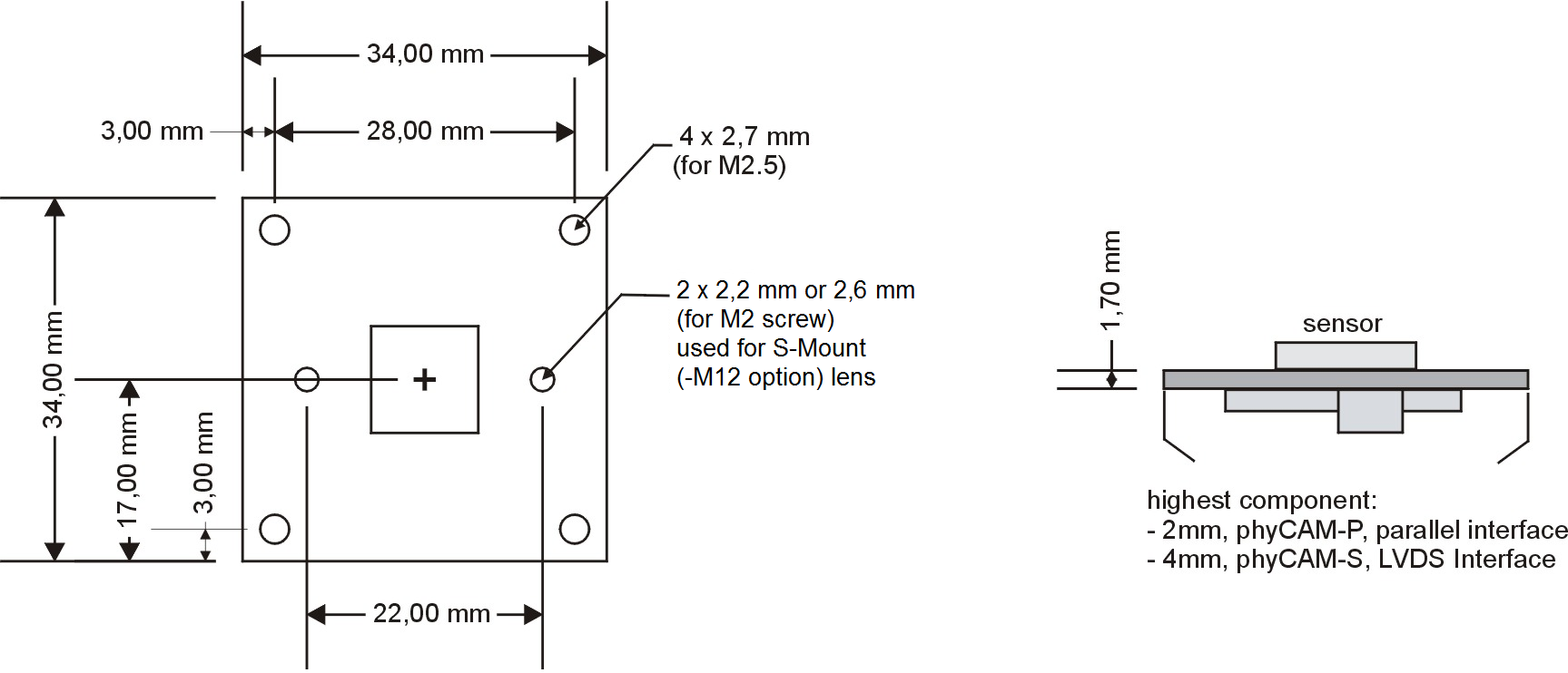 phyCAM Printed Circuit Board (PCB) Dimensions